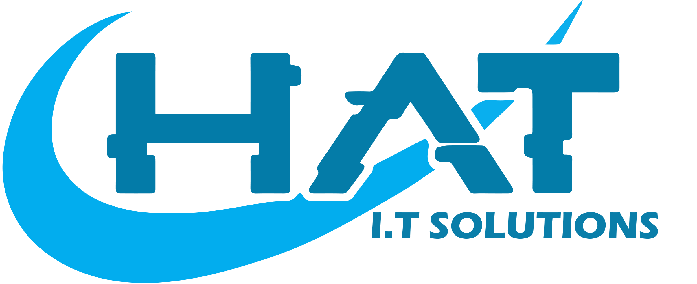 Hat It Solutions - It Services - Kalaburagi